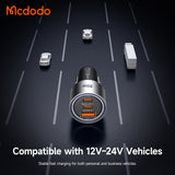Incarcator auto Mcdodo Gana Series (CC-3110), 2x Type-C, USB, 90W, Aliaj aluminiu, 12-24V, negru