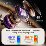 Incarcator wireless Lisen W120 3-in-1 (YL0325090022), Integrat Fan, Sleep Mode, Incarcare rapida, 25W Max, Qi2.2, negru