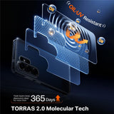 Husa pentru Samsung Galaxy S26 Ultra, Torras Guardian Series, transparenta