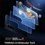 Husa pentru Samsung Galaxy S26 Plus, Torras Guardian Series, transparenta