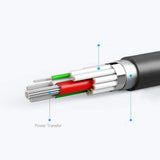 Cablu Borofone de date Energy Series (BX121), USB to Lightning, PVC, 2.4A, 1m, negru