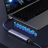 Adaptor UGREEN Ethernet Adapter CM475 (60554), USB to 3x USB, RJ45 LAN Port, Windows, Linux, Macos, 1000Mbps, 5Gbps