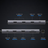 Hub USB UGREEN CM639 (15534), Type-C to 3x USB, 2x Type-C, 2x HDMI, RJ45, SD/TF Card, PD100W, 1000Mbps, 8K, gri