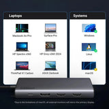 Hub USB UGREEN CM639 (35625), Type-C to 2x USB, 3x USB-C, 2x HDMI, 1x DisplayPort, 4K@30 Hz, PD100W, 10Gbps, negru