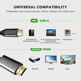 Cablu de date USB-C la HDMI, 1.8 m