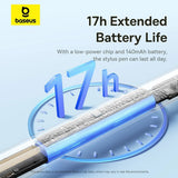 Stylus pen Baseus Smooth Writing 3 Series (P80080806213-00), cu Magnetic Wireless Charging, 140mAh, Palm-Rejection, alb