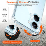 Husa pentru Xiaomi POCO X8 Pro Max, Techsuit Shockproof Clear Silicone, transparenta
