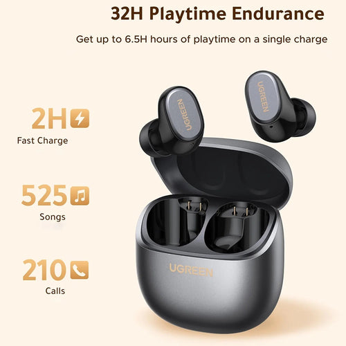 Casti wireless UGREEN Dots (75627), Bluetooth 6.0, Hi-Fi Sound, ENC Reducere zgomot, HD Calls, IPX5, 500mAh, App, alb