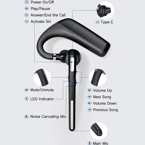 Casca Bluetooth Techsuit Premium PowerTalks (G6), Dual Microfon Anulare zgomot, Bluetooth V5.1, 100H Talk Time, negru