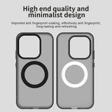 Husa pentru Xiaomi POCO X8 Pro, Techsuit CandyCase MagSafe, alb