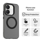 Husa pentru Xiaomi POCO X8 Pro, Techsuit CandyCase MagSafe, alb
