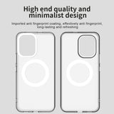 Husa pentru Xiaomi POCO X8 Pro Max, Techsuit CandyCase MagSafe, alb