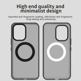 Husa pentru Xiaomi POCO X8 Pro Max, Techsuit CandyCase MagSafe, alb