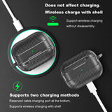 Husa casti pentru AirPods Pro 3, Techsuit Carbonfiber, negru