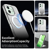Husa pentru Honor 600 Lite, Techsuit CandyCase MagSafe, alb