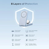Incarcator wireless UGREEN W757 (65901), MagSafe, Incarcare rapida, Qi2, pentru iPhone, AirPods, Apple Watch, 25W, bleu