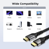 Cablu audio Techsuit Premium Video Cable NexusVision Pro (CX3), HDMI to HDMI 2.1, UHD 8K@60Hz, 48Gbps, Reinforced Design, 2m, gri