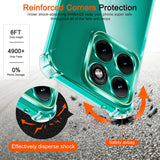 Husa pentru Motorola Edge 70 Fusion, Techsuit Shockproof Clear Silicone, transparenta