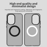 Husa pentru Xiaomi POCO F7, Techsuit CandyCase MagSafe, alb