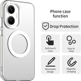 Husa pentru Xiaomi POCO F7, Techsuit CandyCase MagSafe, alb