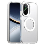 Husa pentru Xiaomi POCO F7, Techsuit CandyCase MagSafe, alb