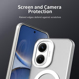 Husa pentru Xiaomi POCO F7, Techsuit CandyCase MagSafe, alb