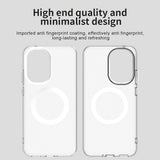 Husa pentru Xiaomi POCO F7, Techsuit CandyCase MagSafe, alb