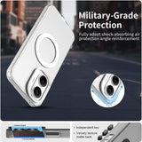 Husa pentru Xiaomi POCO F7, Techsuit CandyCase MagSafe, alb