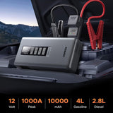 UGREEN Car Jump Starter 4in1 ES703 (35978), 150PSI, 120W, 10000mAh, Peak 1000A, Gasoline 4.0L / Diesel 2.8L, Negru