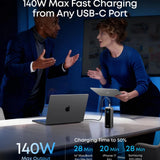 Anker Baterie Externa Prime (A110BH1), 2x USB-C, USB, pentru Phone, Tablet, MacBook, Afisaj Digital, 20100mAh