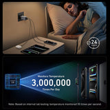 Anker Incarcator Retea Prime (A2688341), GaN Incarcare Rapida, 2x Type-C, USB, 100W, EU, Gri