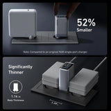 Anker Incarcator Retea Prime (A2688341), GaN Incarcare Rapida, 2x Type-C, USB, 100W, EU, Gri