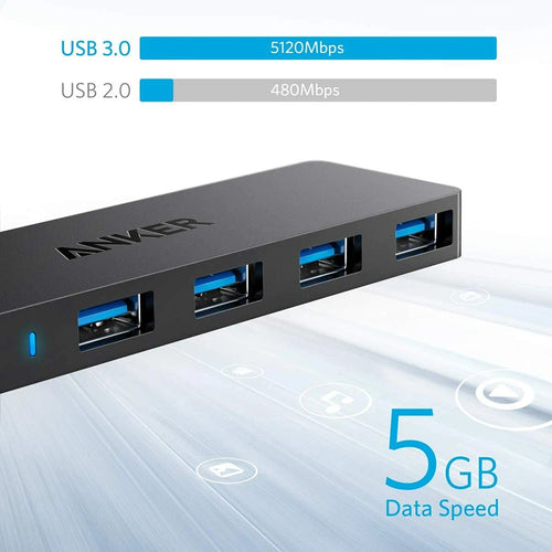 Anker Docking Station (A7516016), 4x USB 3.0 Gen 1, 5Gbps, Negru
