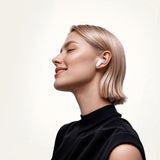 Căști wireless Borofone Mellow BW96, Bluetooth 5.0, ANC + ENC, 4H, Albe