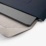 Geantă Laptop UNIQ Oslo, până la 14 , cu Suport Pliabil, Bleumarin