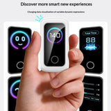 Încărcător retea Yesido YC114, Display TFT, USB, 2x Type-C, GaN, Fast Charging, 140W, Alb
