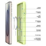 Husă pentru Samsung Galaxy S25 Ultra, Dux Ducis Yind MagSafe, Neagră