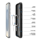 Husă pentru Samsung Galaxy S25, Dux Ducis Yind MagSafe, Neagră