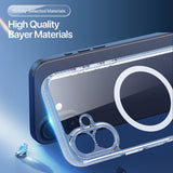 Husă pentru iPhone 17, Dux Ducis Clin MagSafe, Transparentă