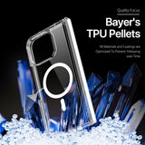 Husă pentru Google Pixel 11 Pro Fold, Dux Ducis Clin Magnetic Series, Transparentă