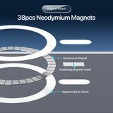 Husă pentru Samsung Galaxy S26 FE, Dux Ducis Clin Magnetic Series, Transparentă