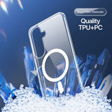 Husă pentru Samsung Galaxy S26 FE, Dux Ducis Clin Magnetic Series, Transparentă