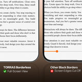 Folie telefon pentru iPhone 17 Pro Max / iPhone 18 Pro Max, Torras HD Screen Protector, Transparentă