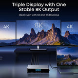 Adaptor Hub pentru laptop Anker Prime 14-in-1, DisplayLink 8K, Triple Display, Fast Charging 140W, Gri