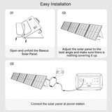 Panou solar Baseus Photovoltaic Panel (CCNL050006), 100W, Energy Stack, Pliabil Design, 1588 x 396mm, verde