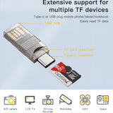 Cititor de carduri Yesido Card Reader (GS21), USB to Type-C, TF Card, 480Mbps, transparenta