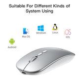 Mouse wireless Yesido Mouse wireless (KB15), 800/1200/1600DPI, 2.4G Connection, argintiu
