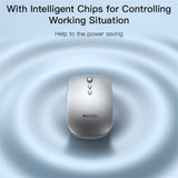 Mouse wireless Yesido Mouse wireless (KB15), 800/1200/1600DPI, 2.4G Connection, argintiu