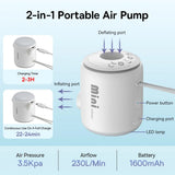 Compresor Portabil Baseus Pocketgo (C11157700221-00), Portabil, Reincarcabil, Multifunctional, LED Light, 230l/min, 3.5kPa, Alb