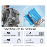 Compresor Portabil Baseus Pocketgo (C11157700221-00), Portabil, Reincarcabil, Multifunctional, LED Light, 230l/min, 3.5kPa, Alb